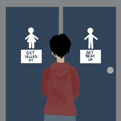 bathrooms-explained