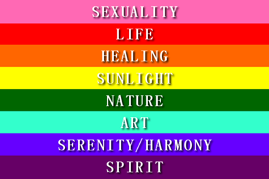 The symbolism behind the colored stripes in the original Pride Flag.