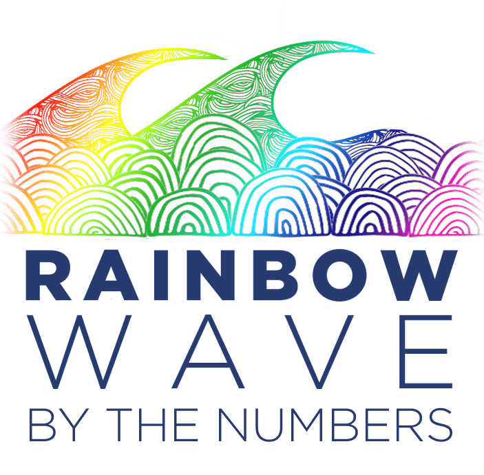 rainbowwavebythenumbers