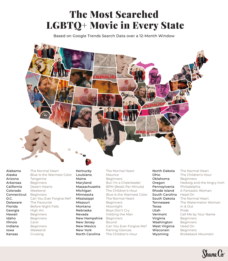 [Image: ShaneCo-LGBT_sendover-updated_1-1794x2048-897x1024.png]